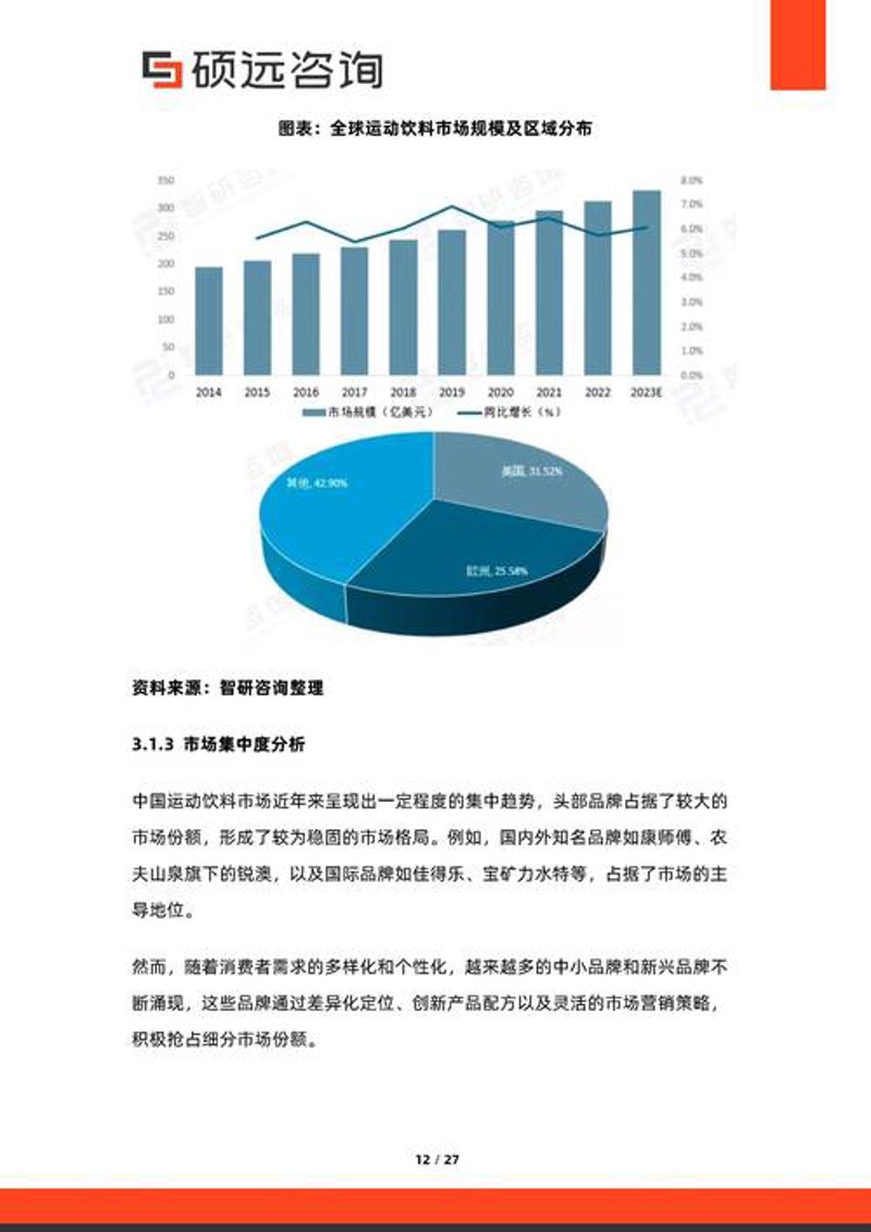 如何挑选靠谱的信息咨询机构——以上海为例
